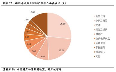 卡車之家(834063):商用車互聯(lián)網(wǎng)平臺領軍勢力,數(shù)據(jù)、咨詢、內容開啟數(shù)字營銷新模式【尋找新三板精選層標的專題報告(六十三)】